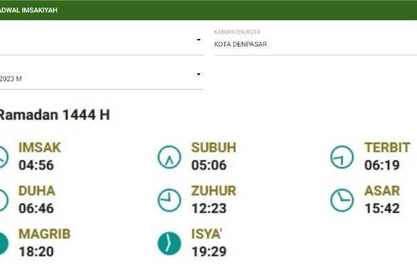 Jadwal Buka Puasa Ramadhan Tahun 2023 Di Kota Denpasar Pada Sabtu 15 April 2023 Pukul 18.20 WITA